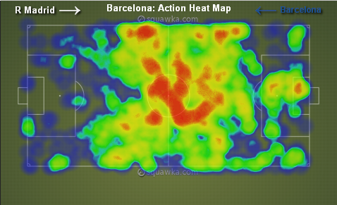 Barcelona Heat Map